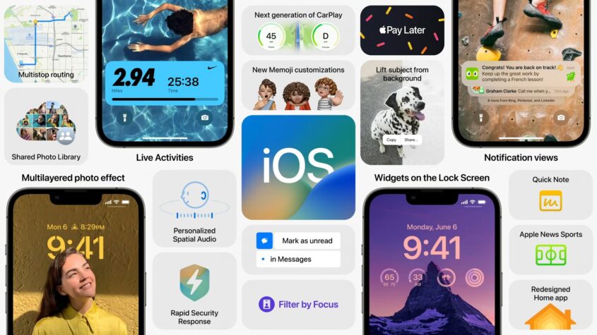 What is the Latest Update in iOS 17 Features
