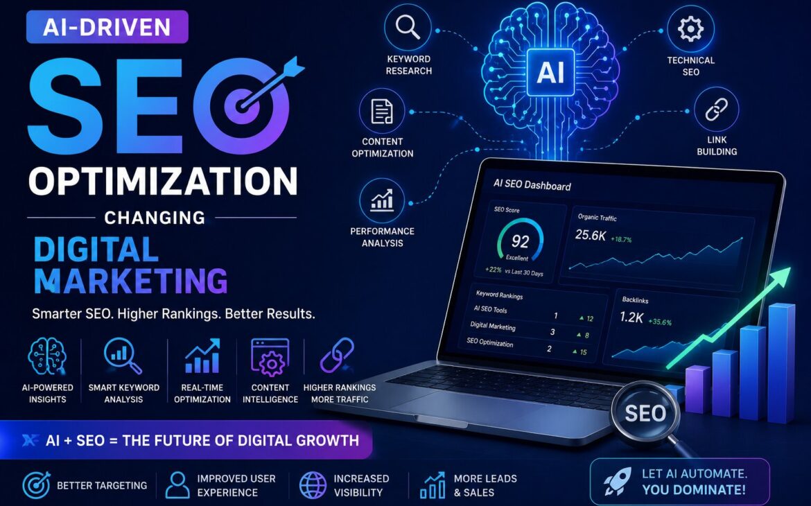 website development
