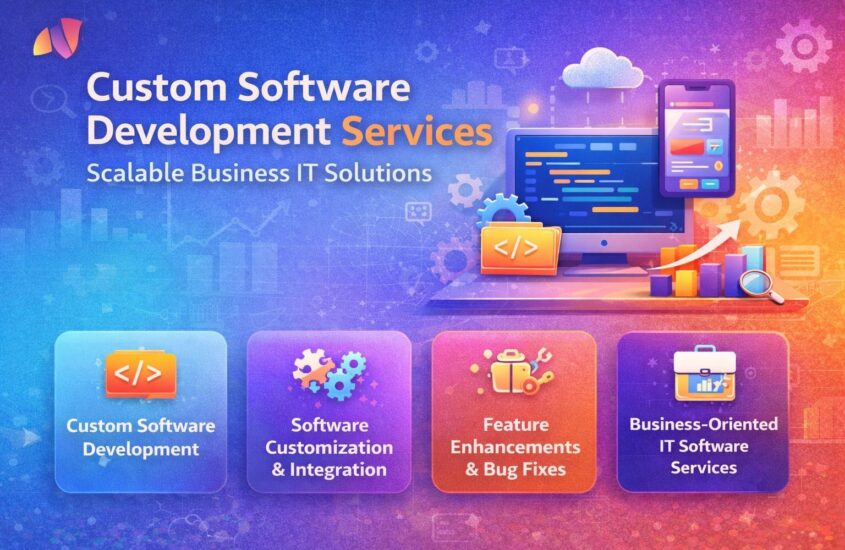 What is Custom Software Development Services: Complete Guide