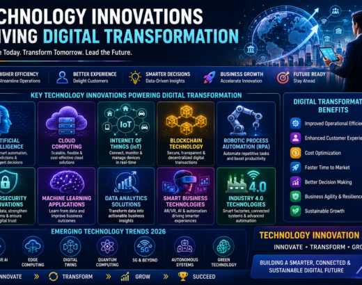 Technology Innovations