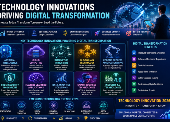 Technology Innovations