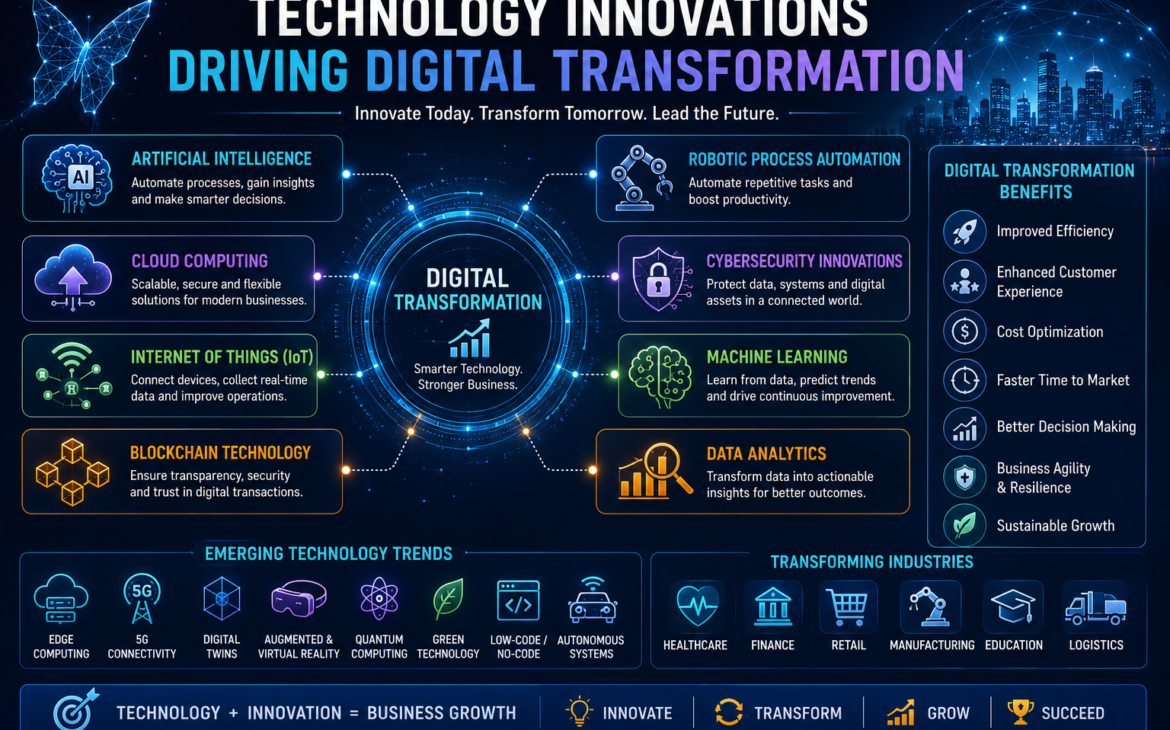 Technology Innovations 