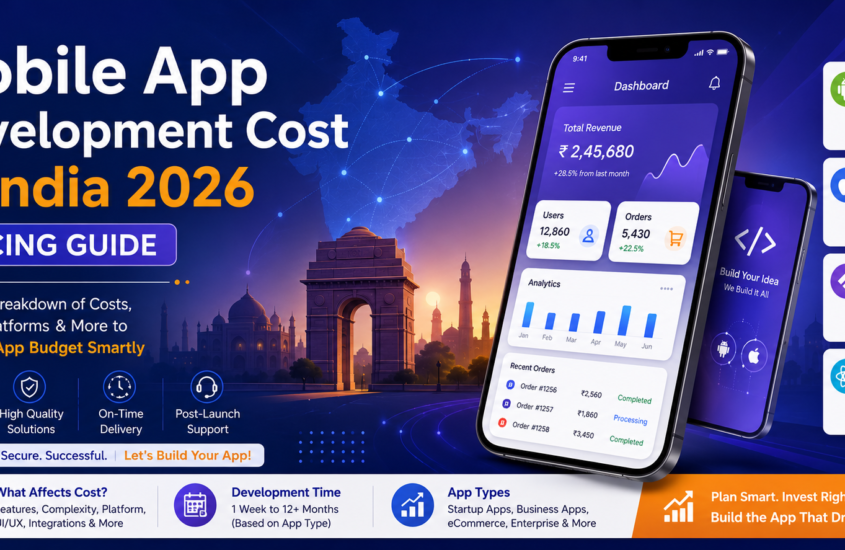 Mobile App Development Cost in India