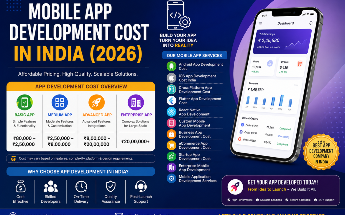 Mobile App Development 