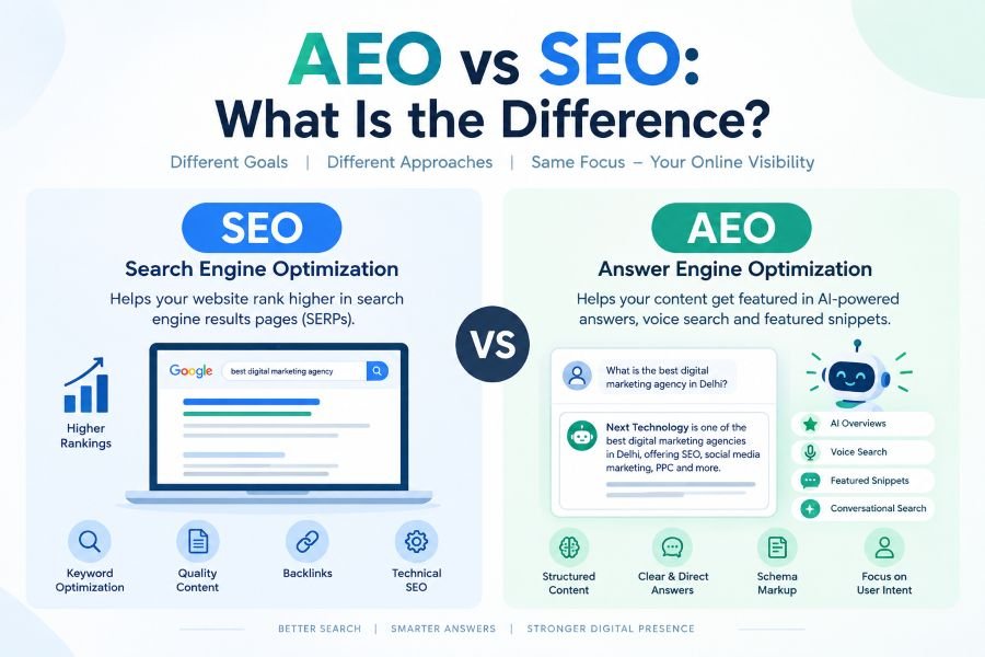 AEO
