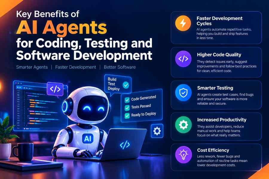 Software Development